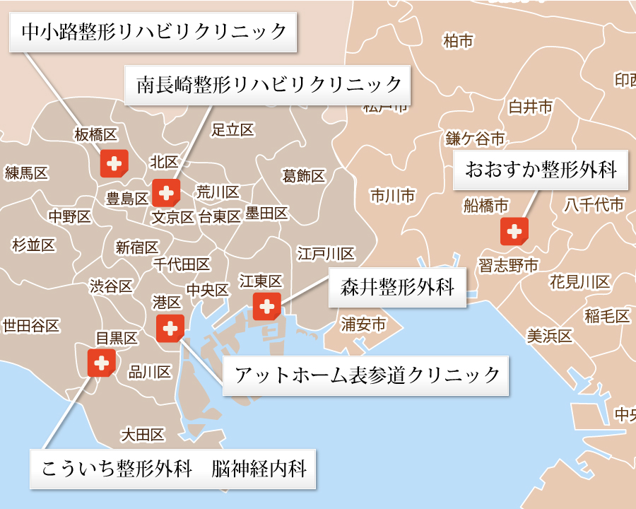 東京リハビリテーション医療連携機構